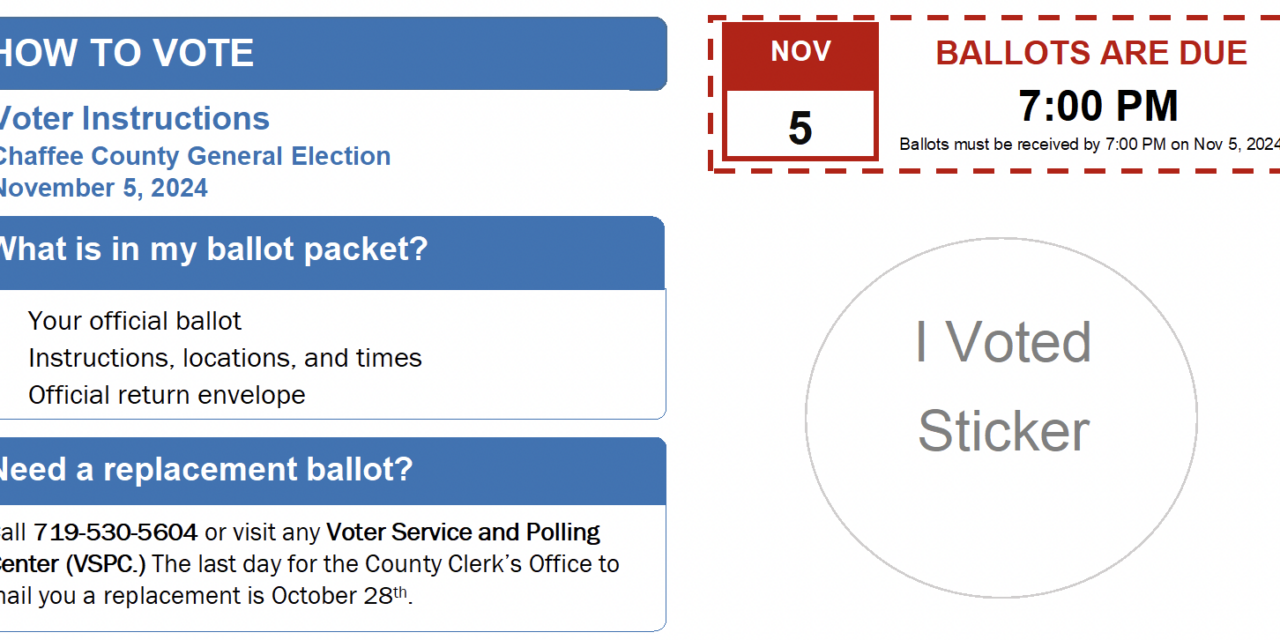 Election Day Voting and Ballot Instructions & Drop-off Locations in Chaffee County